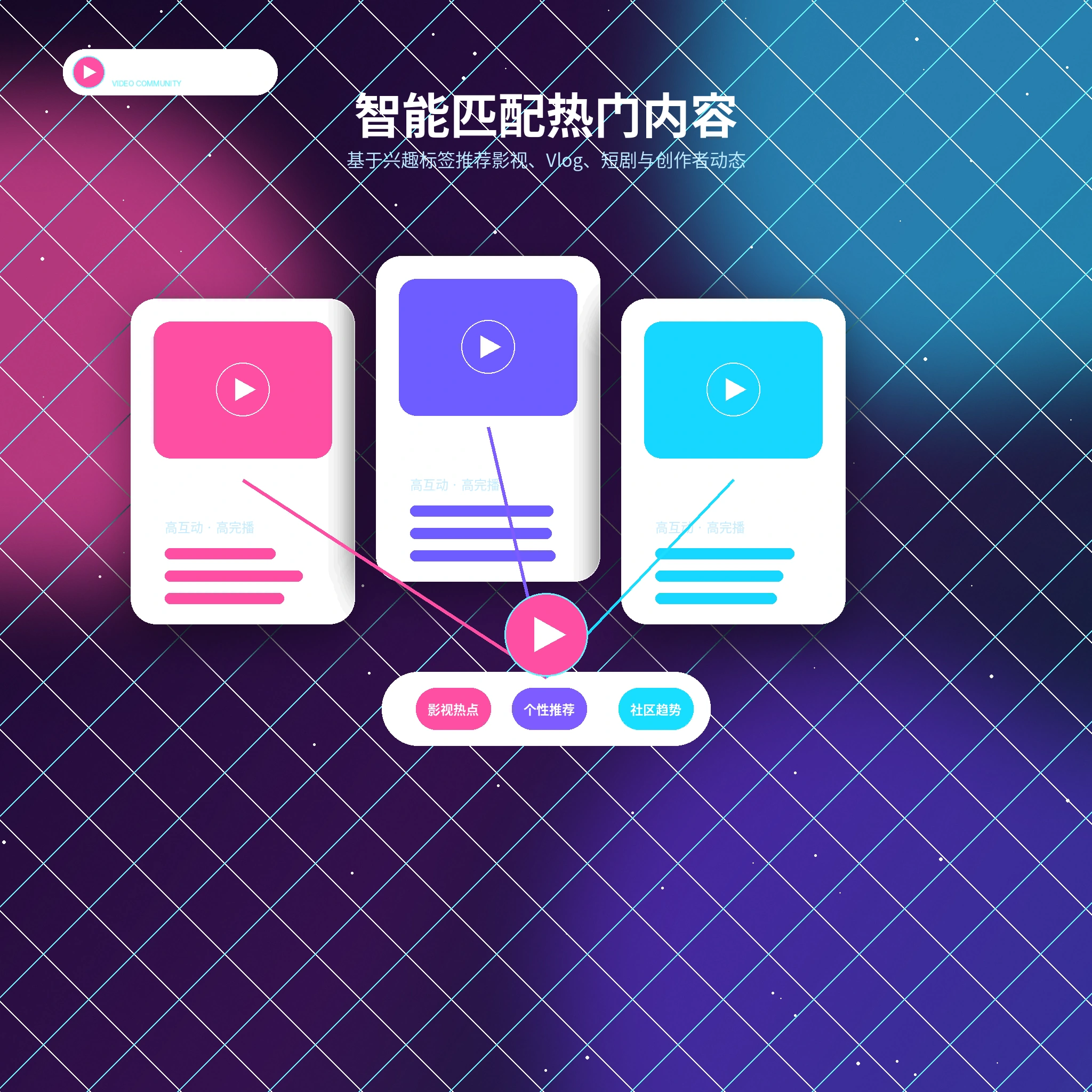 通过兴趣标签发现内容与交流方向